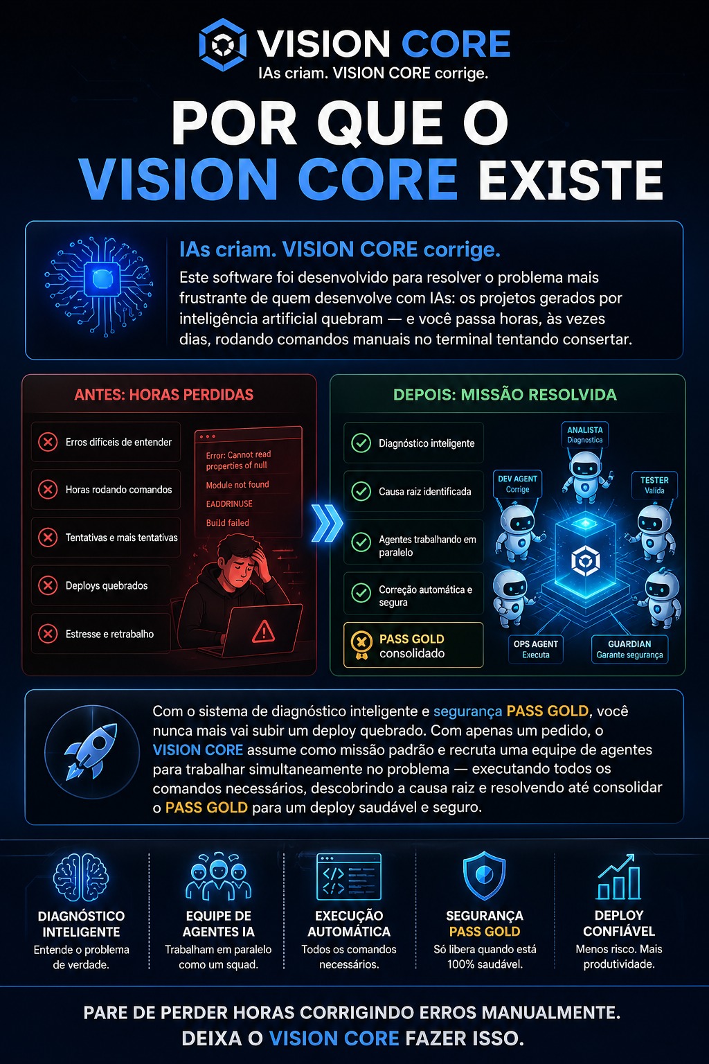 Por que o Vision Core existe